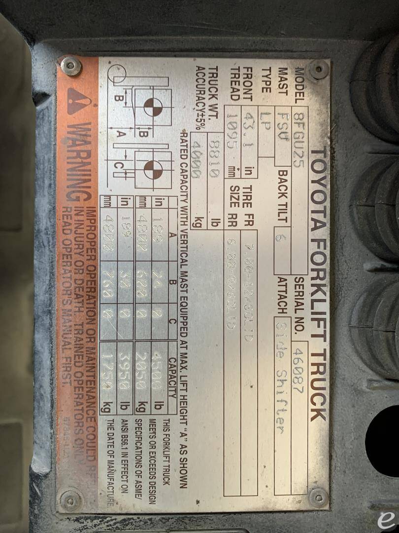 2013 Toyota 8FGU25 At UsedEquipmentHub.com