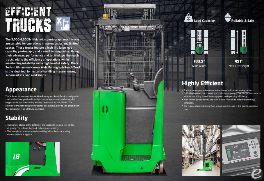  Hangcha SR20Li At UsedEquipmentHub.com