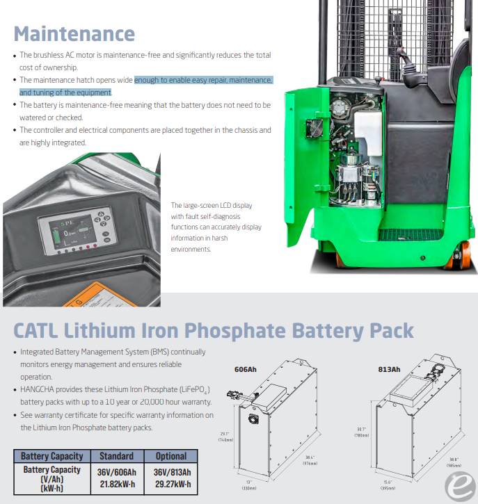  Hangcha SR20Li At UsedEquipmentHub.com