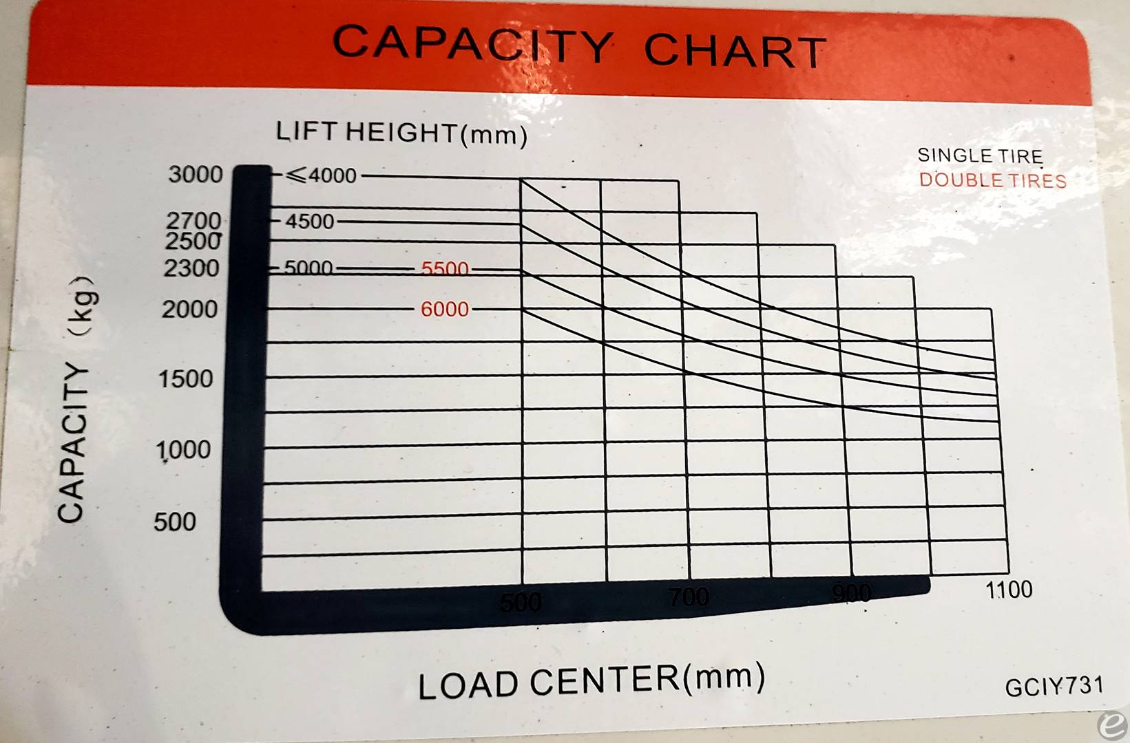 2023 Patriot  At UsedEquipmentHub.com
